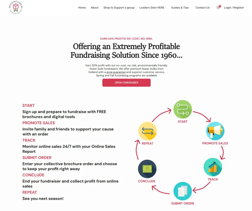 dutch-mill-blubs-website-showcase-nahid-alam