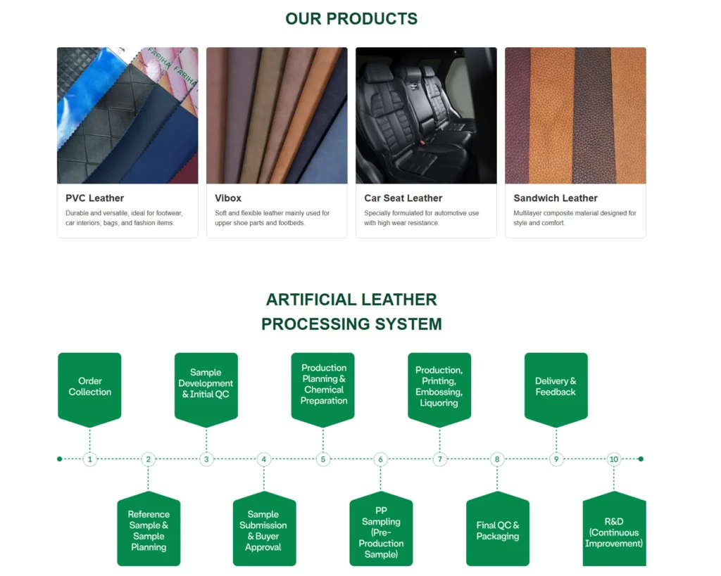 group-of-company-website-developed-by-nahid-alam