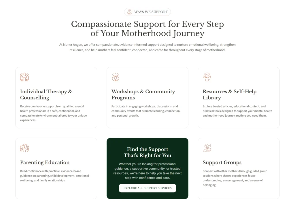 healthcare-website-best-service-section-nahid-alam