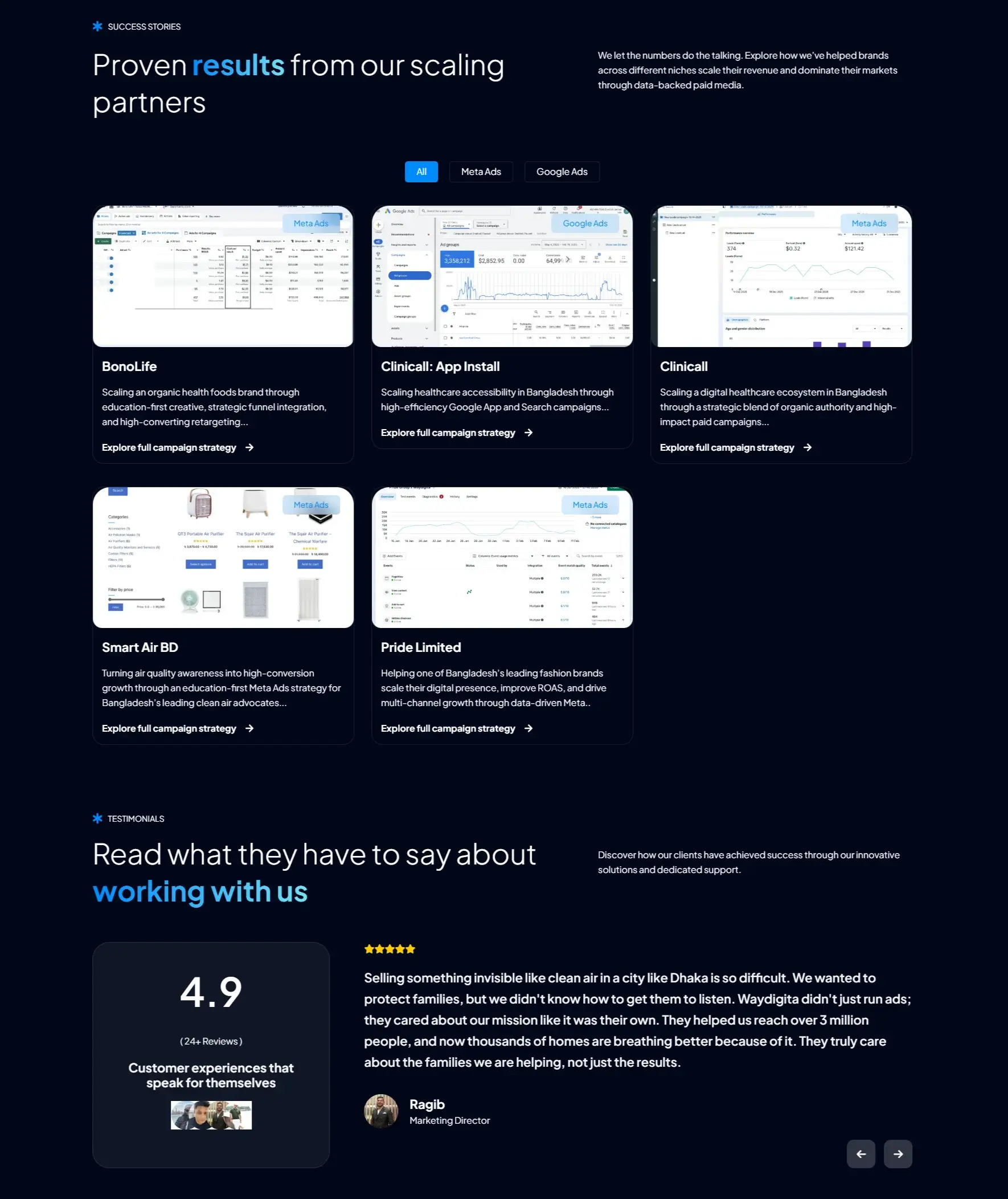 waydigita-maekring-agency-website-development-nahid-alam