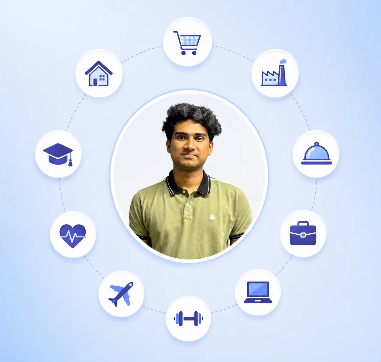 web-development-industries-nahid-alam